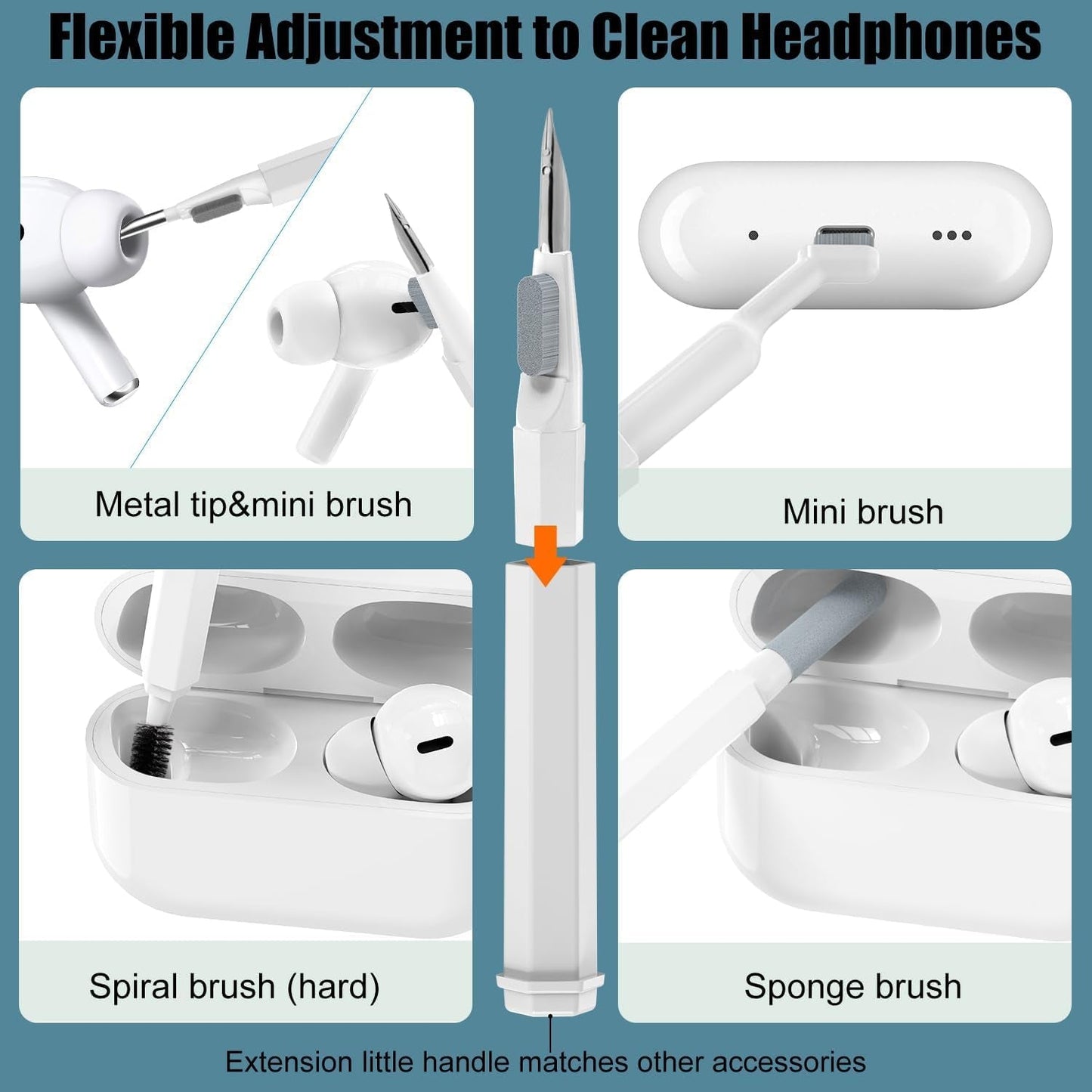 mobile screen and lens cleaning brush set, cleaning kit for digital devices and gadgets, phone and laptop maintenance set,