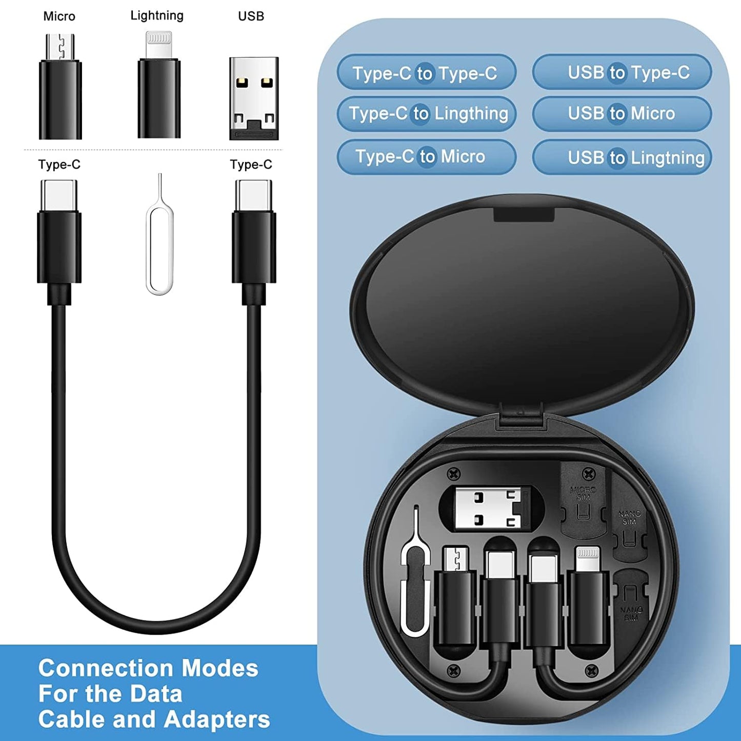 all-in-one fast charging cable for travel and office use, universal USB charging cable compatible with Android and iPhone,