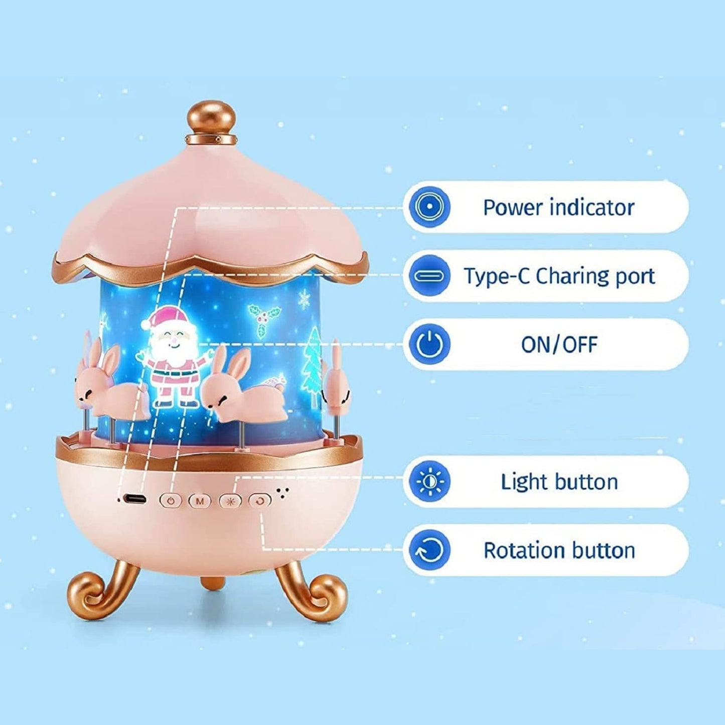cute bunny night lamp with USB charge, sleep aid night light for toddlers, dreamy light projector for baby sleep,