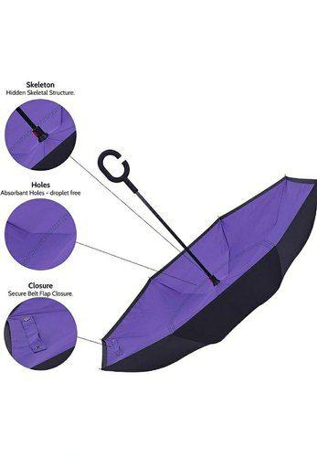 foldable umbrella, waterproof umbrella, double layer umbrella, umbrella with c-handle, strong umbrella foldable, portable umbrella India, rain umbrella foldable, waterproof foldable umbrella India, umbrella for monsoon, umbrella with ergonomic handle