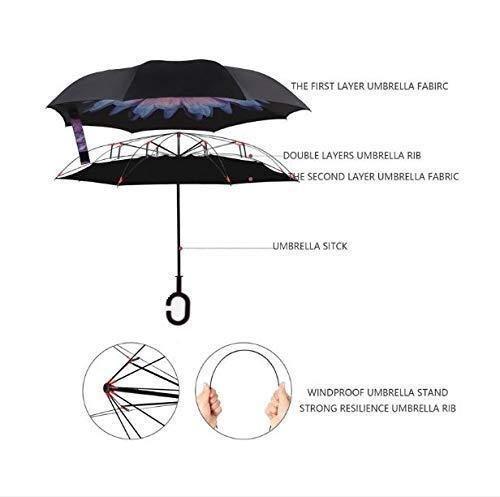 inverted umbrella, reversible umbrella, no drip umbrella, double layer umbrella, umbrella with c-handle, waterproof umbrella India, foldable umbrella men women, rain umbrella India, men women umbrella, ergonomic umbrella handle