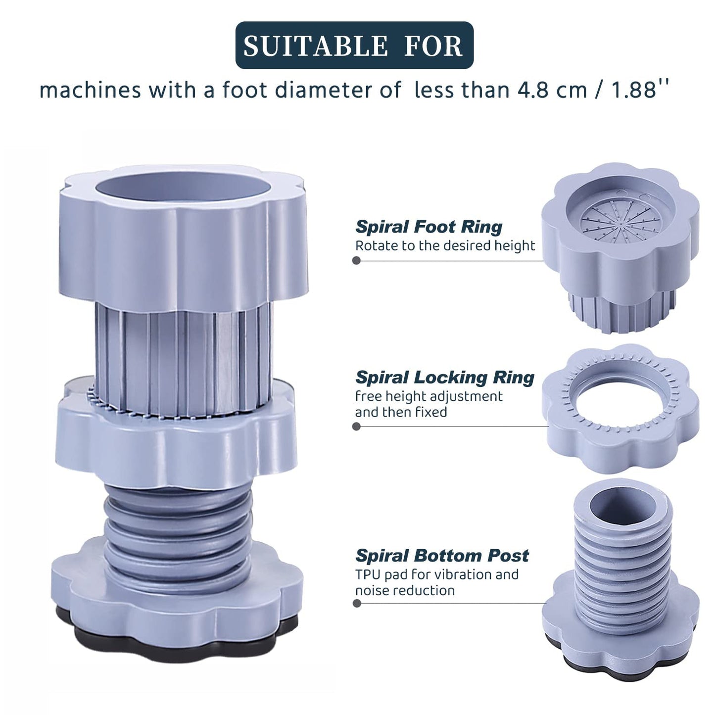 Easy-install anti skid washer support pad