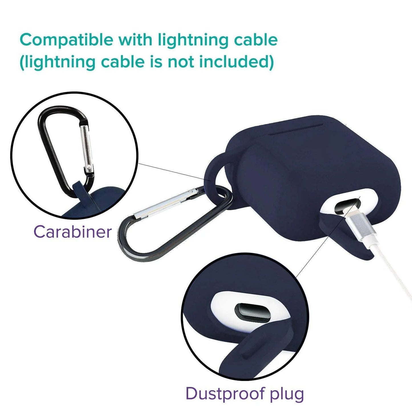Bluetooth earbuds case anti-slip surface for better grip and safety