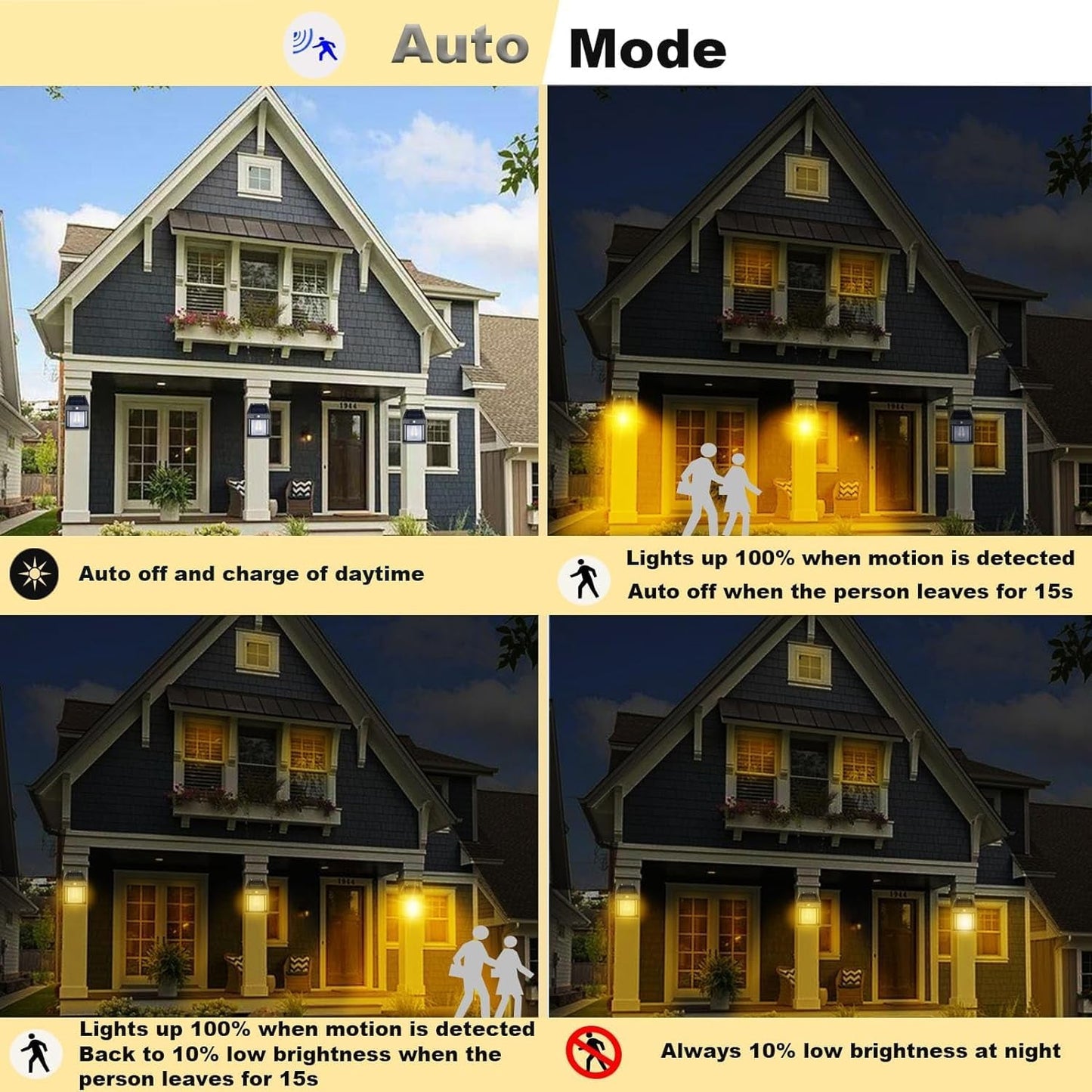 Weatherproof porch solar light with intelligent sensors for automatic lighting at night.