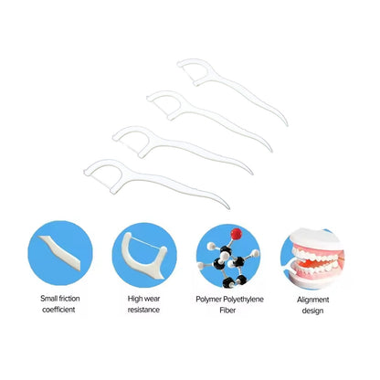 2‑in‑1 dental floss & toothpick stick portable set, compact 50‑piece floss‑toothpick combo, disposable dental flosser with integrated toothpick, travel-friendly oral care floss pick sticks

