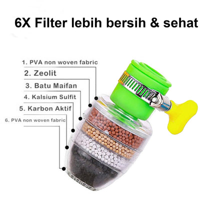 water tap filter, faucet purifier cartridge, six layer water purifier, universal tap filter, kitchen sink water filter, activated carbon faucet filter, tap water cleaner