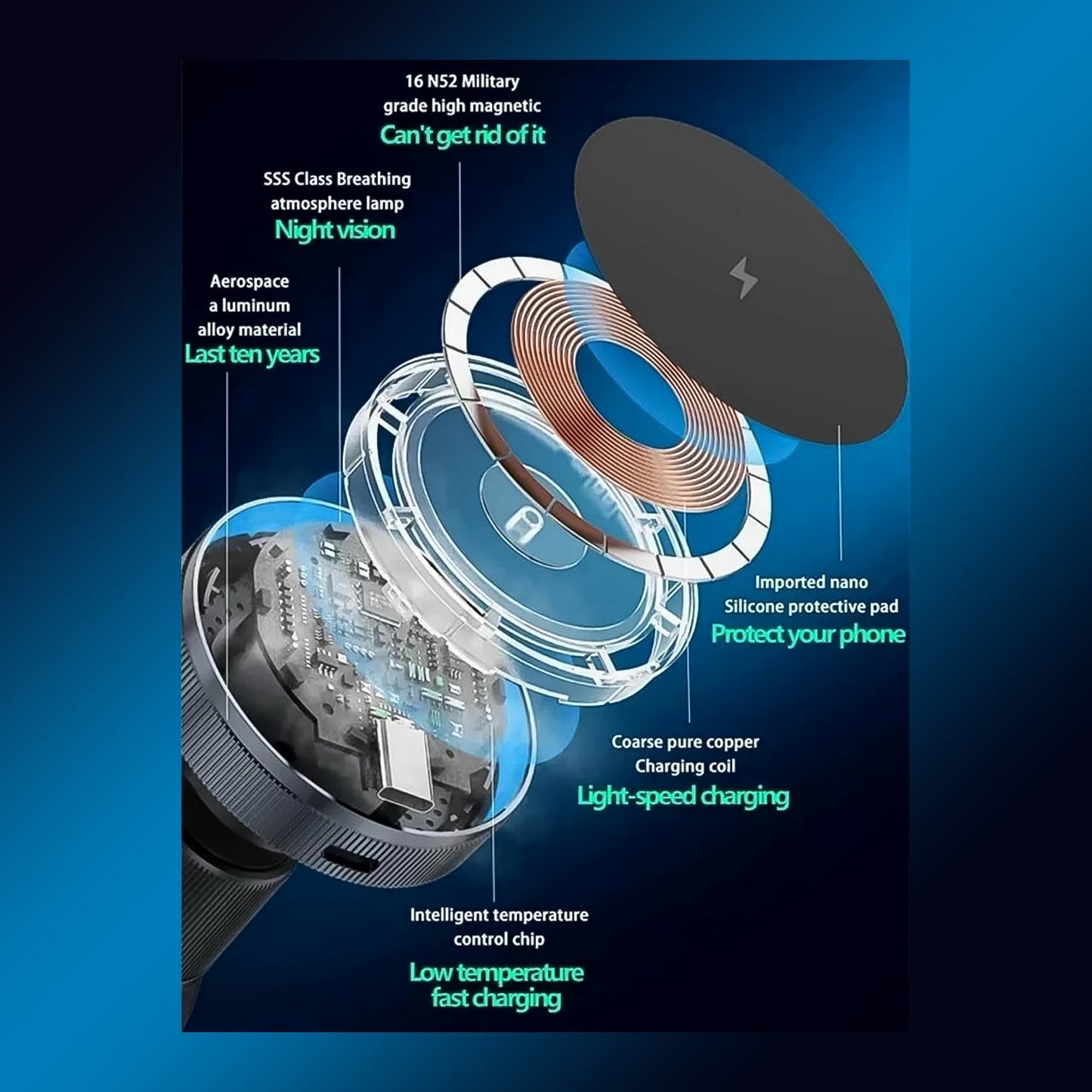LED wireless phone charger, magnetic charging mount, fast wireless charger with lights, RGB phone charger mount, car mount with wireless charging,