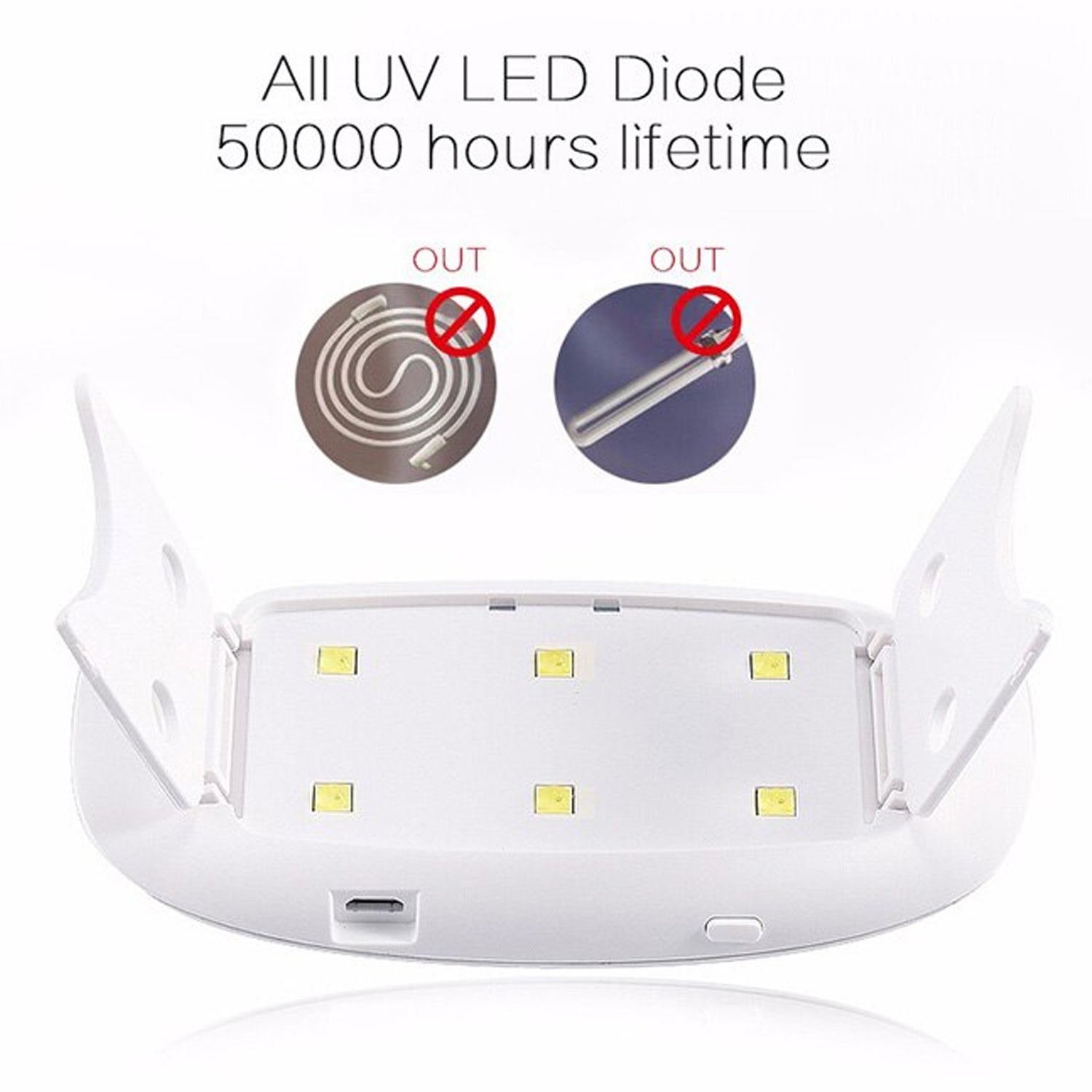 Professional gel nail polish dryer. mini nail dryer, LED UV nail lamp, portable nail dryer, 6W UV lamp, gel nail curing lamp, travel nail dryer, USB nail polish dryer