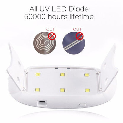 Professional gel nail polish dryer. mini nail dryer, LED UV nail lamp, portable nail dryer, 6W UV lamp, gel nail curing lamp, travel nail dryer, USB nail polish dryer