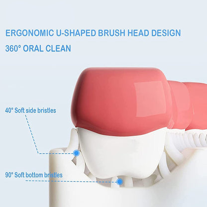 Comfortable U S toothbrush for children’s oral hygiene, kids toothbrush, soft bristle toothbrush, toothbrush for toddlers, children toothbrush, baby toothbrush, colorful toothbrush, kids oral care