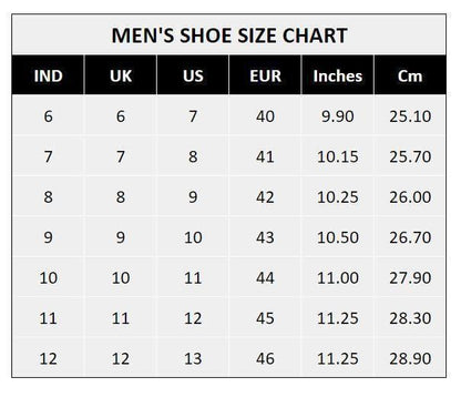 grey sneakers for men with cushioned sole, affordable casual sneakers men BOLLERO, stylish grey lace-up shoes for men online, durable synthetic casual shoes for Indian men, men’s casual lace-up sneakers for all-day wear