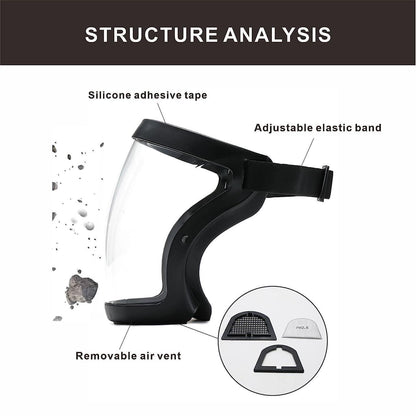 full face anti-fog transparent mask protective face shield for men, best transparent face shield mask for men India, anti-fog protective face mask full cover transparent shield, reusable transparent full face shield for men anti-fog,