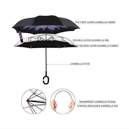 inverted umbrella, reversible umbrella, no drip umbrella, double layer umbrella, umbrella with c-handle, waterproof umbrella India, foldable umbrella men women, rain umbrella India, men women umbrella, ergonomic umbrella handle

