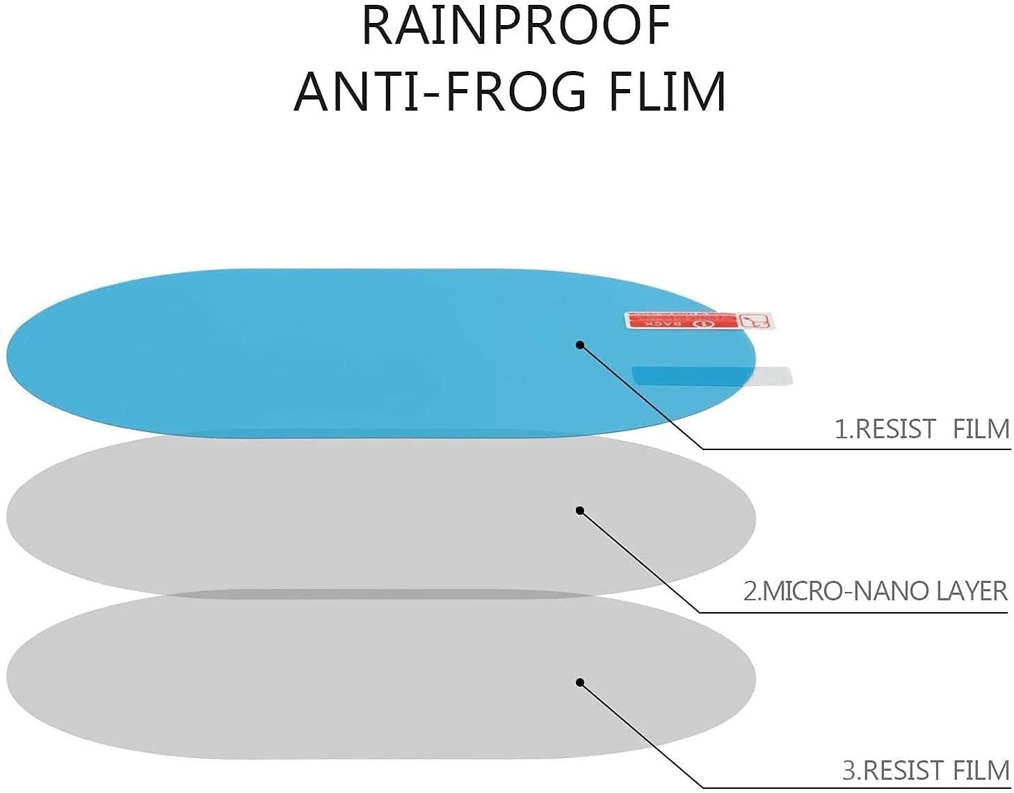 car mirror film, anti fog mirror film, rainproof film for side mirror, rearview mirror protector, car side mirror anti mist, car anti fog accessory, waterproof mirror film, car rearview anti rain film, mirror protection film for cars, anti glare car mirror film

