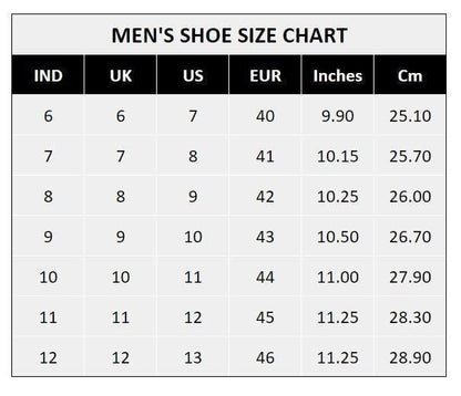 men’s black formal shoes online, smart formal shoes for men, synthetic lace-up formal shoes men, black formal shoes with airmix sole, men’s office shoes black synthetic,
