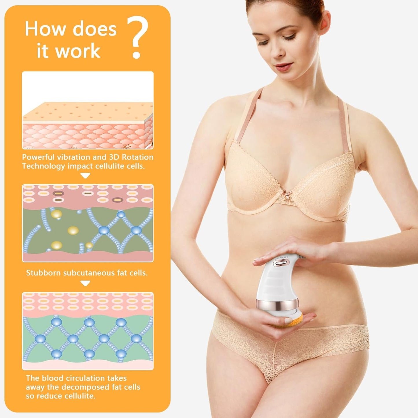 Adjustable vibration speed body massager used for legs and thighs