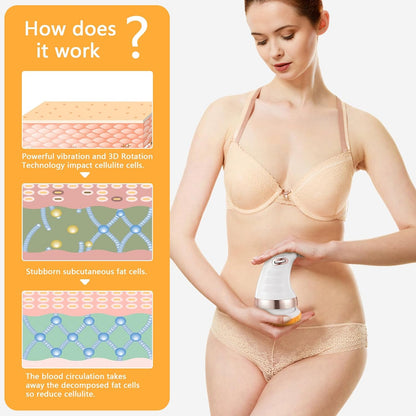 Adjustable vibration speed body massager used for legs and thighs