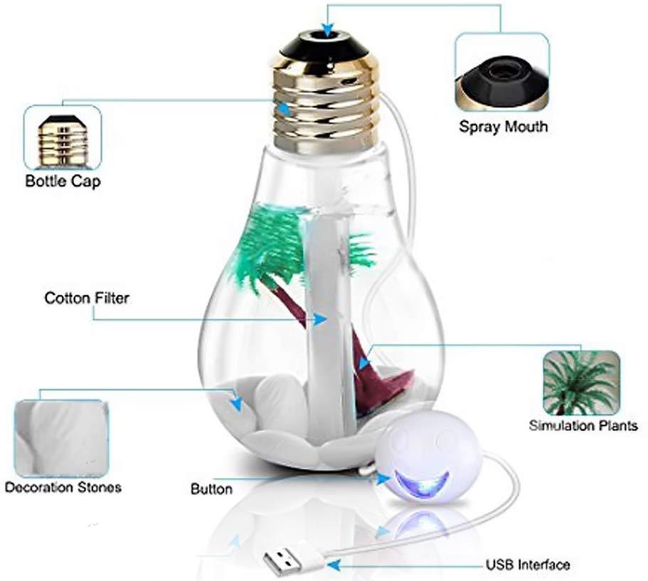 Air freshener bulb for the automatic sanitizer and air freshener device. bulb humidifier, LED humidifier, air freshener humidifier, USB humidifier for car, cool mist humidifier, night light air purifier, multicolor humidifier