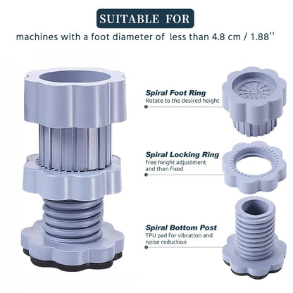 Easy-install anti skid washer support pad

