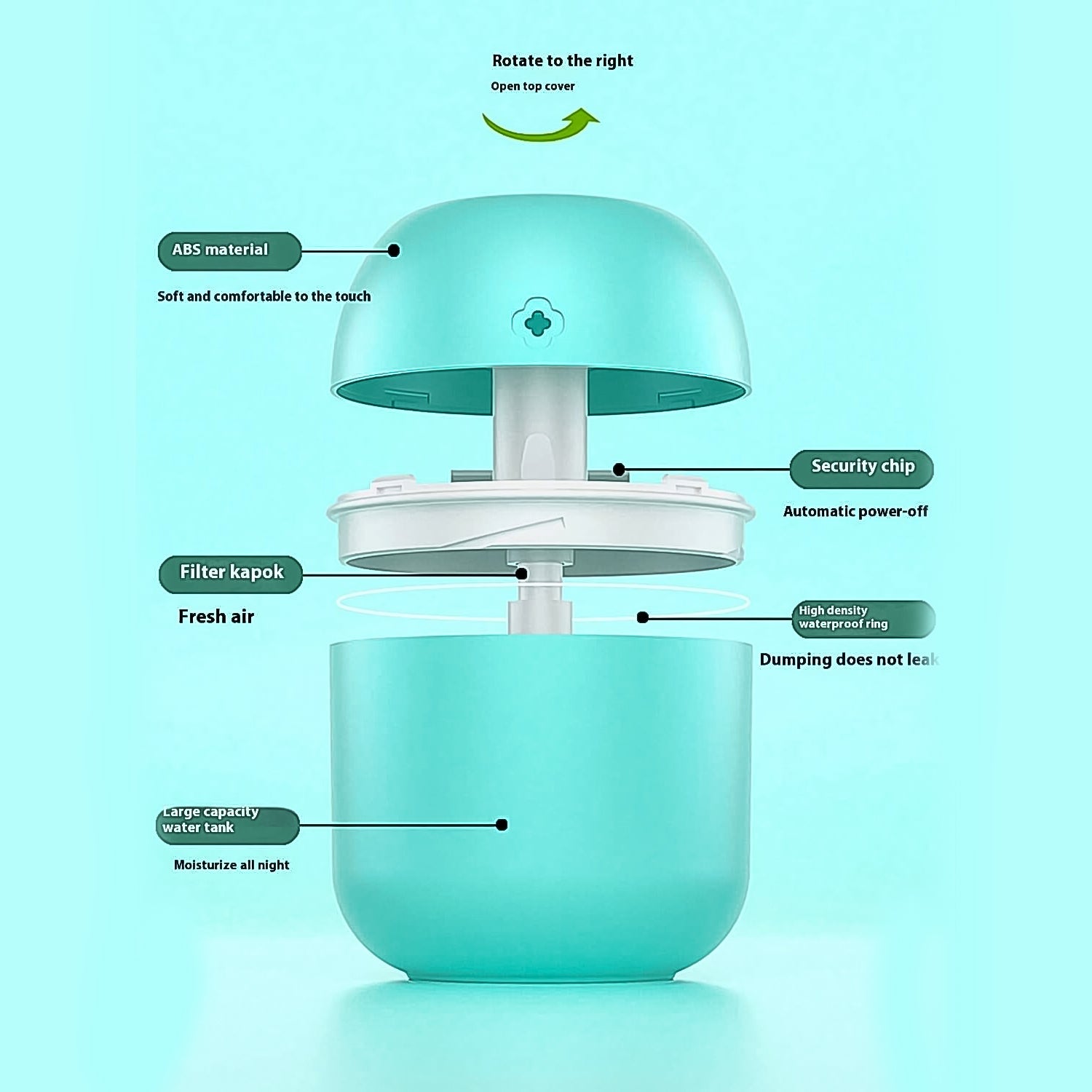 USB rechargeable cool mist humidifier for home and travel