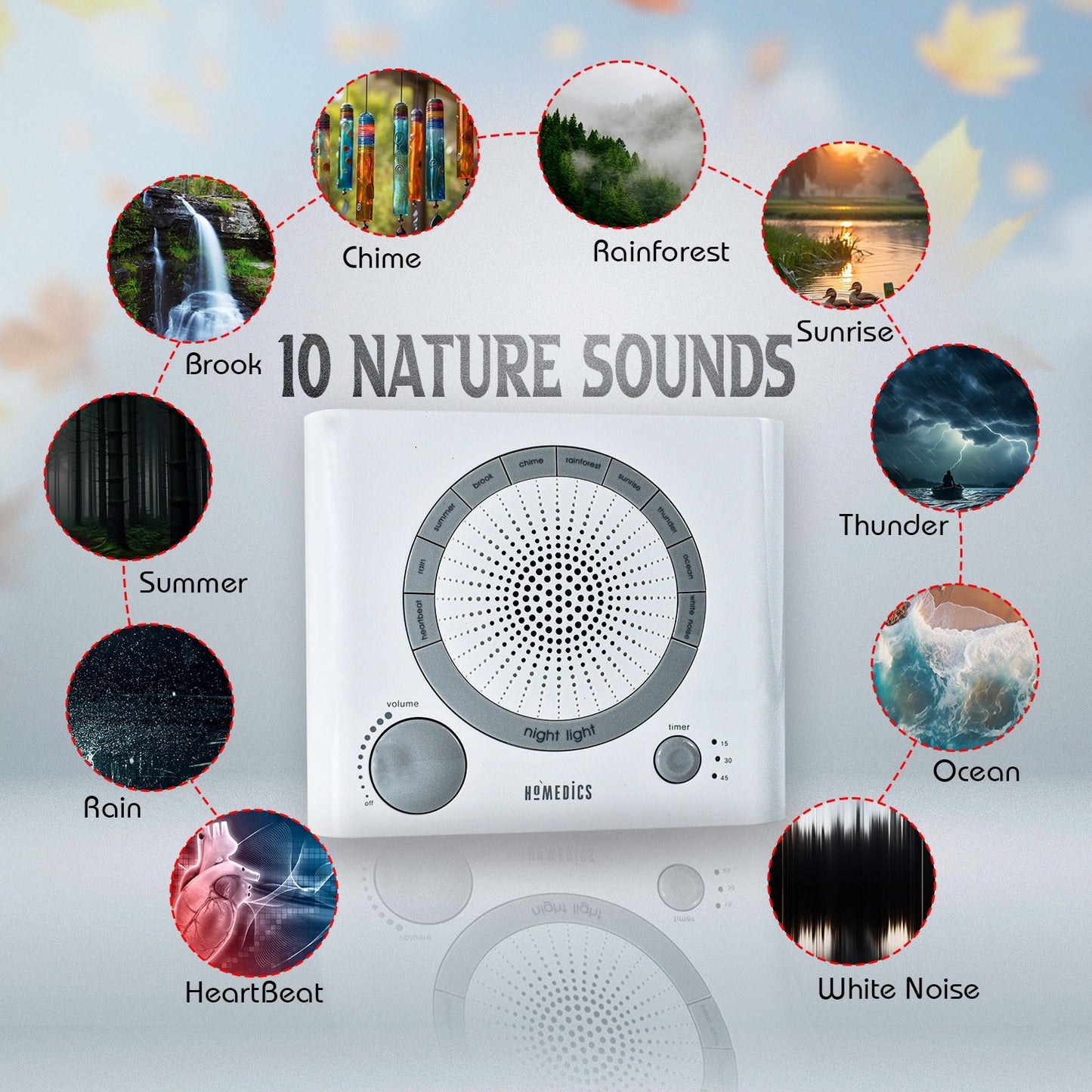 Sound therapy machine with high-fidelity sounds, battery or adapter options. sleep sound machine, white noise machine, natural sound therapy, baby sleep aid, anxiety relief device, sleep timer device, stress relief machine